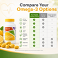McCord HeartHealth Omega-3 Fish Oil supplement with comparison chart on a light background