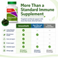McCord ImmuneHealth supplement bottle with a comparison chart on a white background
