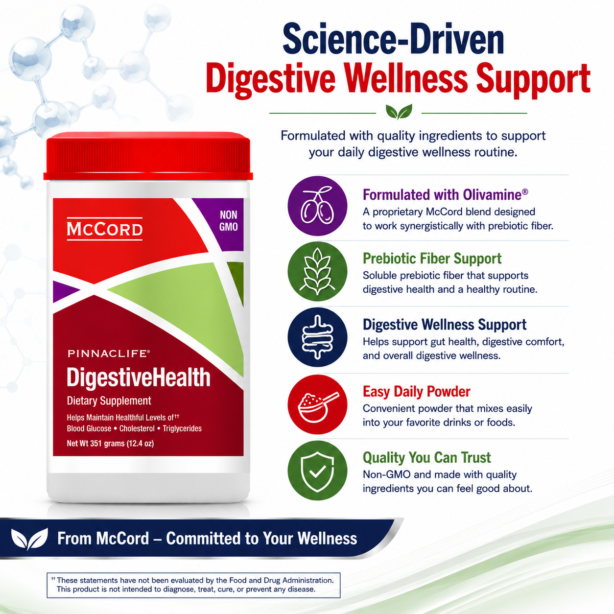 DigestiveHealth