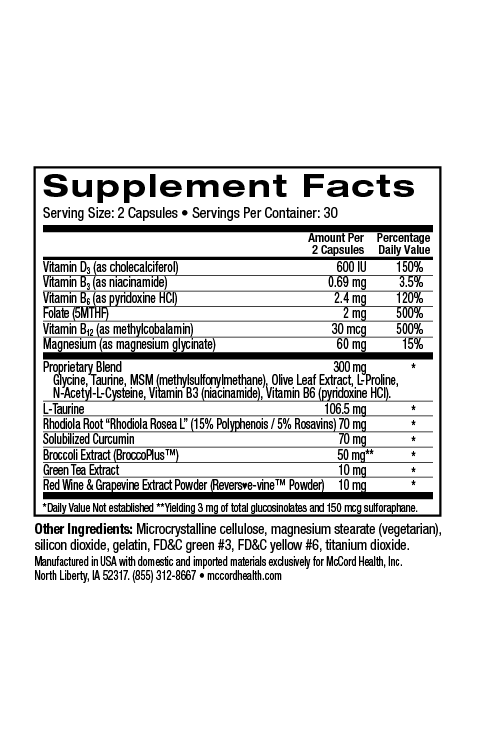 BrainHealth current Supplement Facts label, 2 capsule serving, 30 servings
