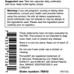 CalmMind directions, warnings and UPC back label