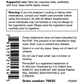 JointHealth directions, warnings and UPC back label