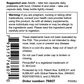 VitalBoost directions, warnings and UPC back label